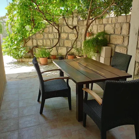 Appartement Jadranka *